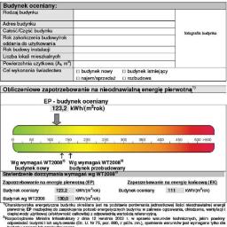 Certyfikaty energetyczne świadectwa energetyczne www.certom.pl